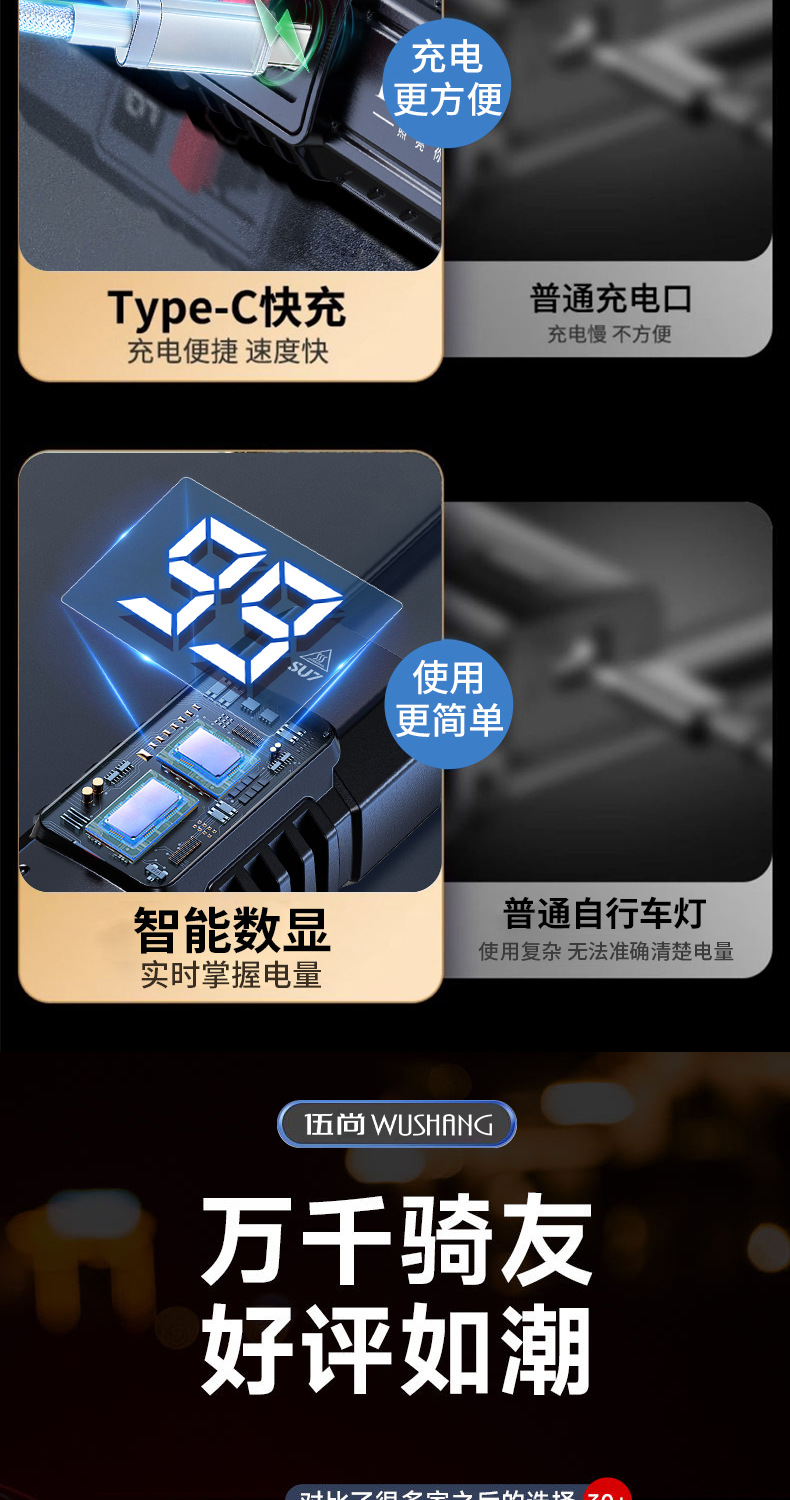 Large passenger mountain bike, strong light, night ride, rechargeable flashlight, bicycle lamp, headlight, long-range, waterproof, multi-functional lighting pic 4