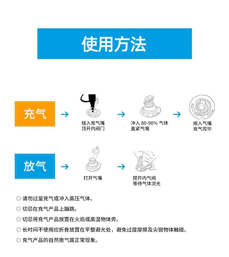 跨境水果靠背游泳圈西瓜牛油果把手腋下圈成人菠萝靠背泳圈批发详情19