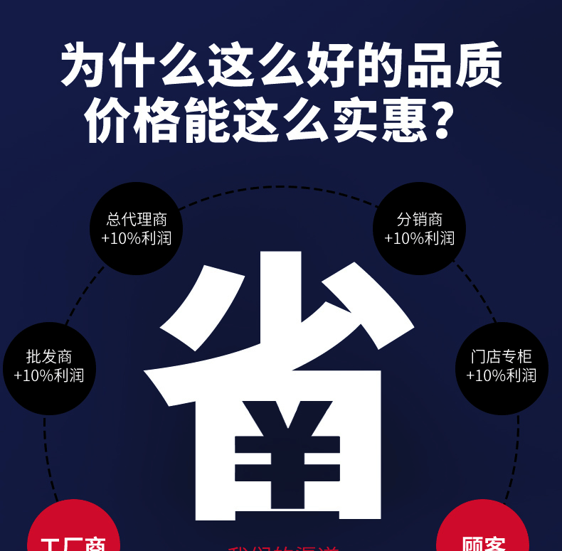 十三针尼龙手套丁腈浸胶耐磨防割工业防护搬运劳保手套批发一次性手套详情1