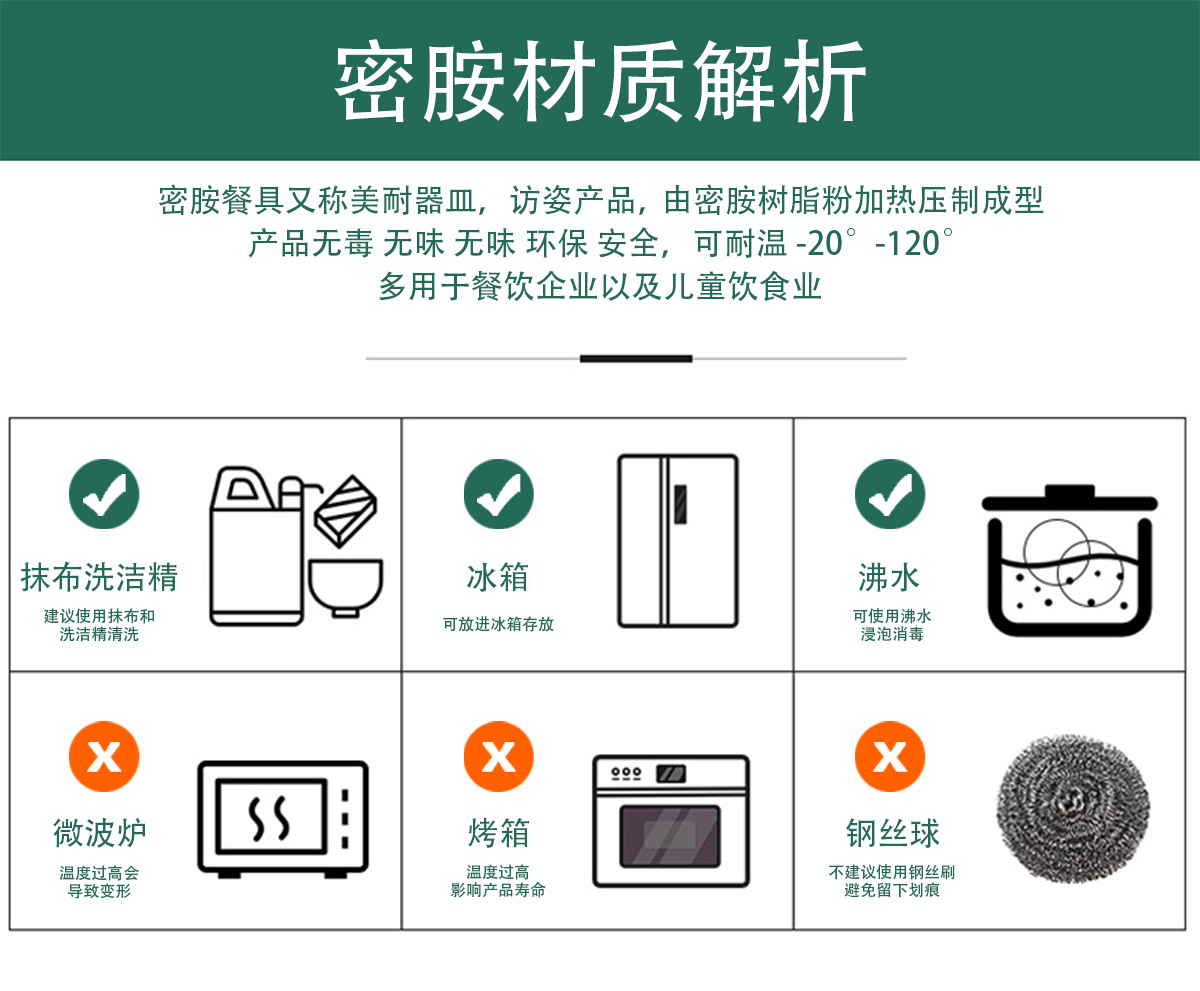 出口外贸密胺餐具轻奢风盘碗碟杯套装沙拉碗A5食品级仿瓷方盘批发详情7
