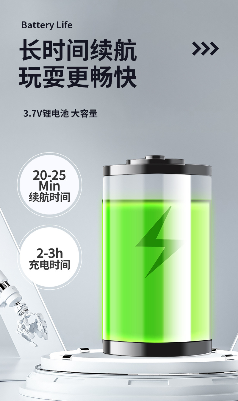 跨境爆款S80方脸机械狗电动遥控玩具手势感应八轮特技机器狗厂家详情6