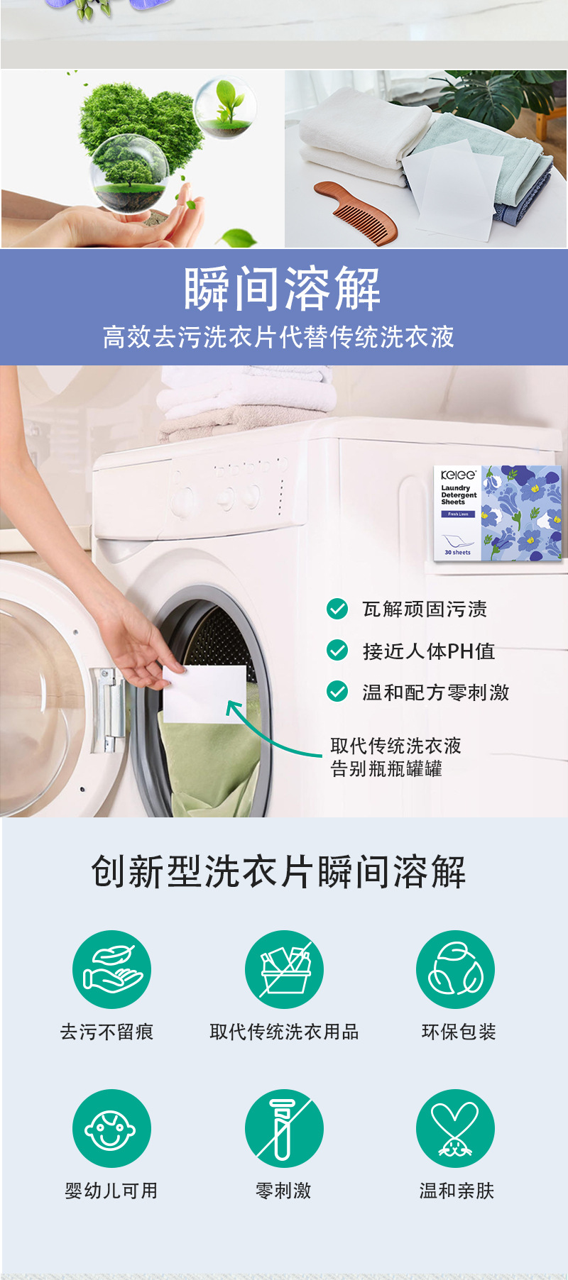 洗衣片超浓缩强力去污持久留香泡泡纸清水配方外贸跨境专供详情2