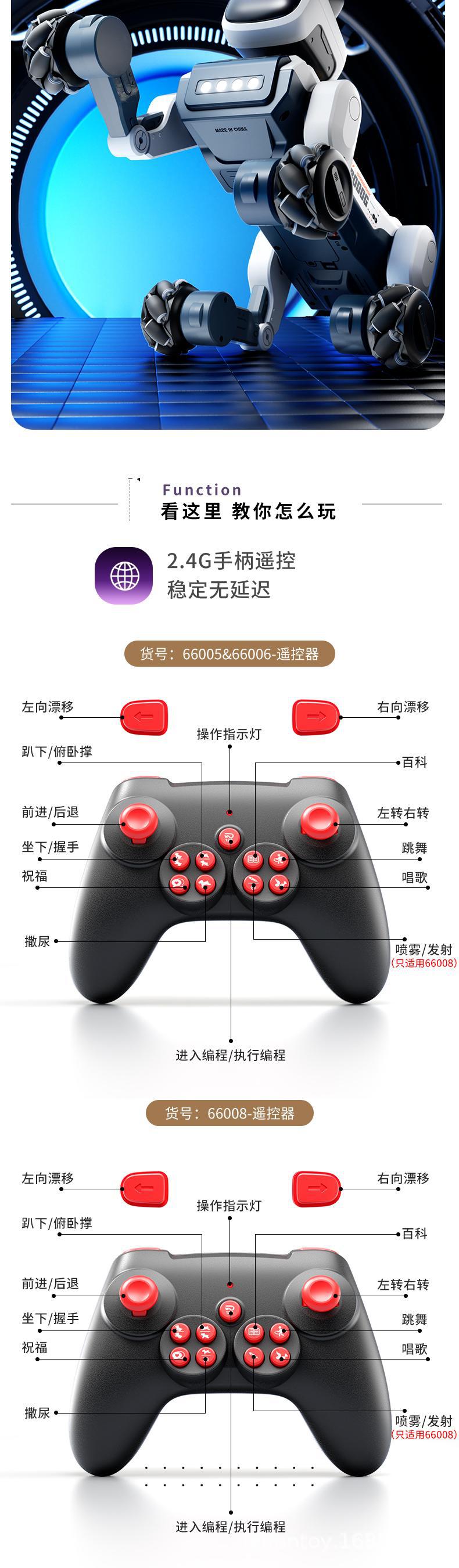 AI remote control intelligent sensing robot dog programming singing, dancing, spraying, horizontal dialogue, stunt launching, electric toy with cannon platform pic 8