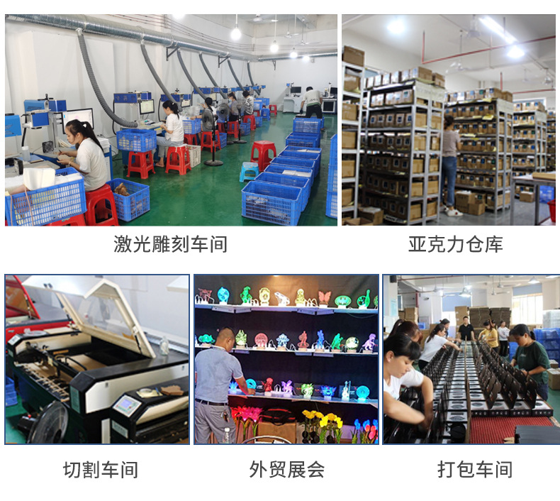 电商热销卡通 史迪仔系列3d小夜灯usb插电七彩床头台灯创意礼品灯详情2