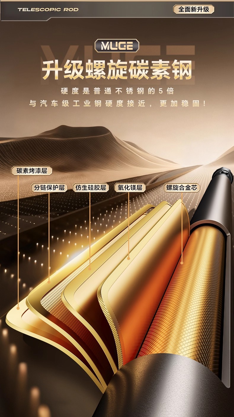 伸缩杆晾衣杆阳台固定卫生间浴帘杆衣柜挂衣杆窗帘杆家用加厚详情15