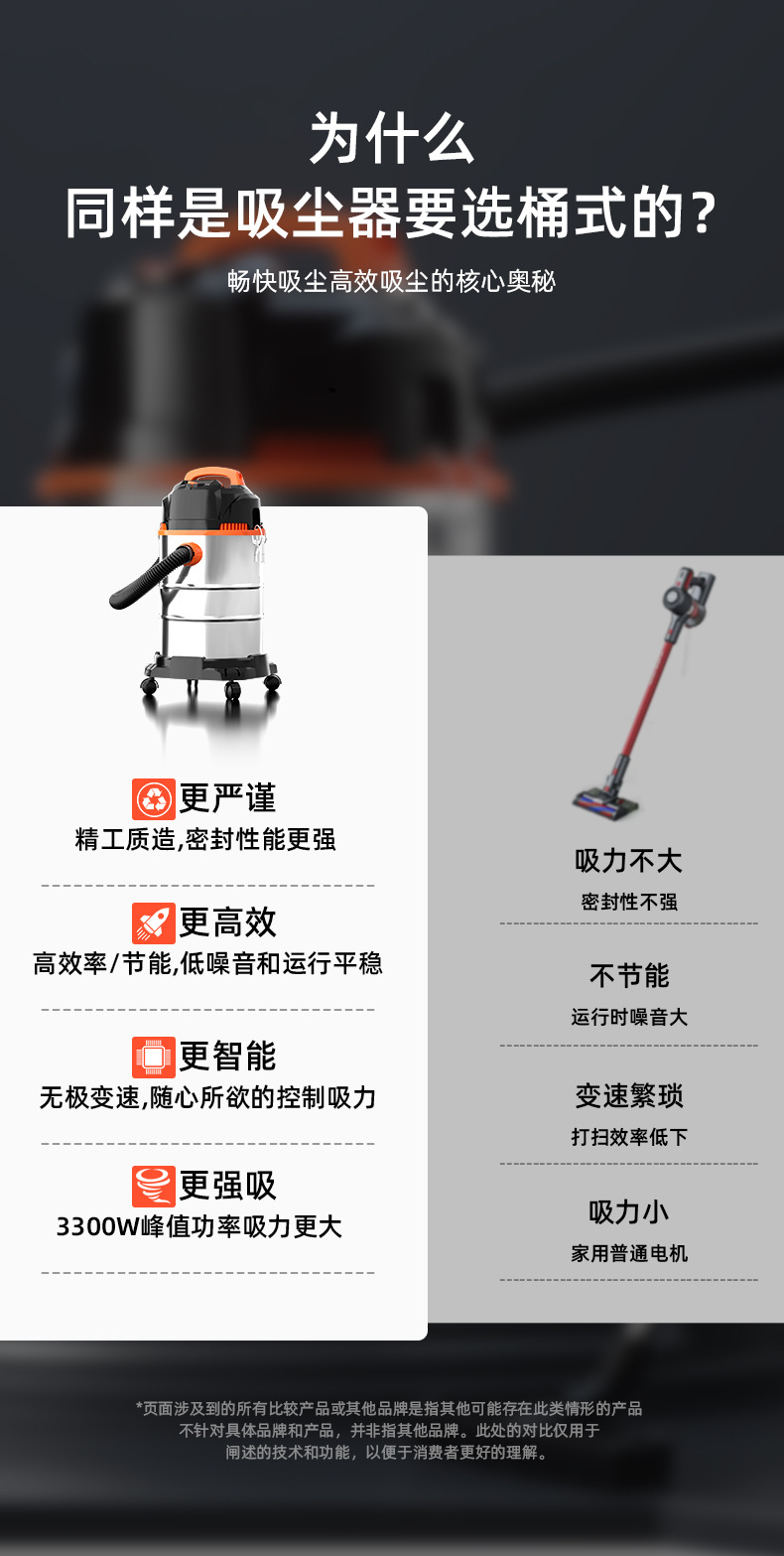 吸尘器一件代发干湿两用家用商用大功率装修美缝洗车酒店工业级详情9