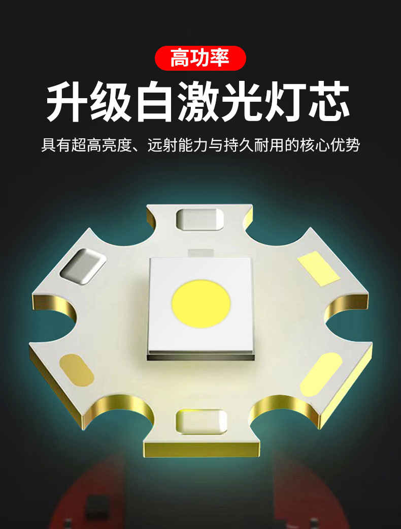 Cross-border rotating zoom white laser strong light LED sensor headlamp, outdoor night fishing multi-functional USB charging headlamp pic 3