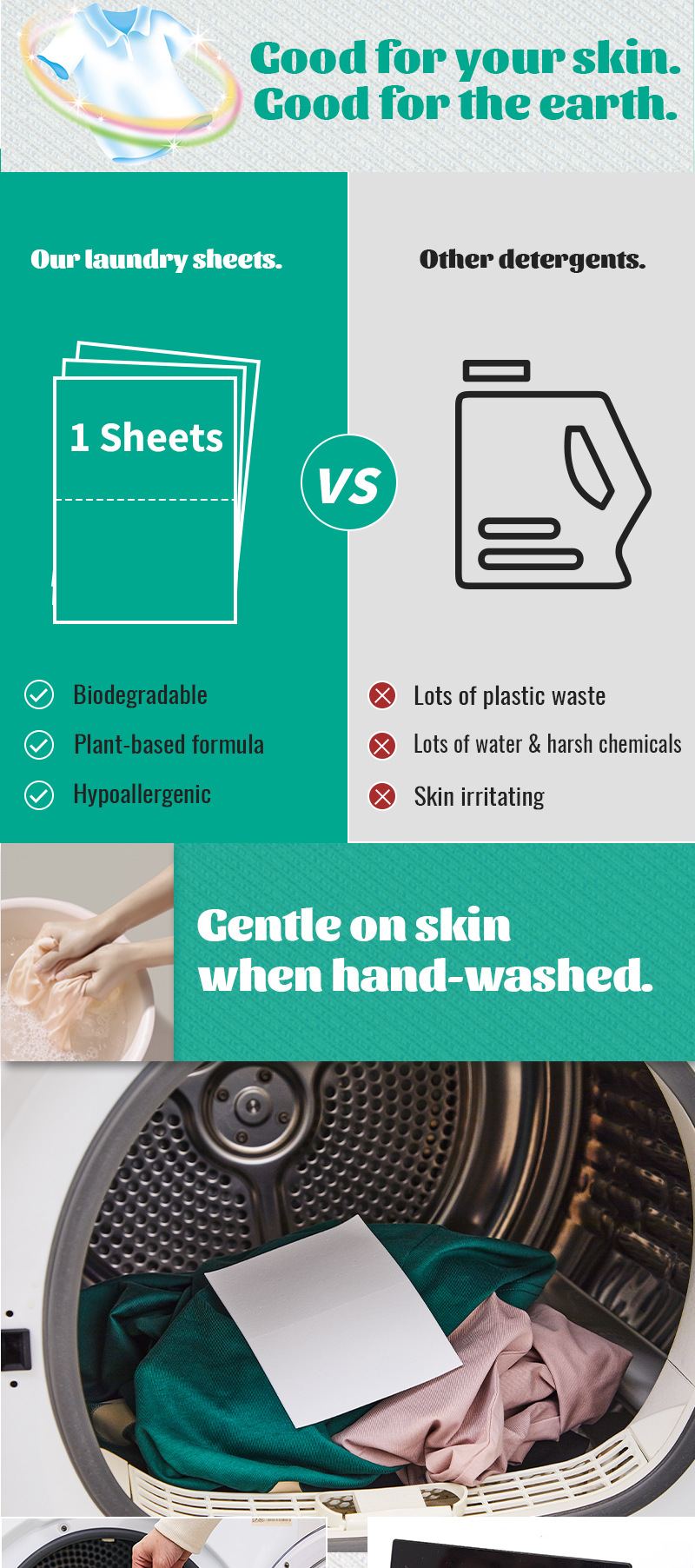 Ultra-concentrated laundry sheets, bubble wrap, portable with super strong decontamination ability, exclusively provided by the source factory for cross-border trade pic 3