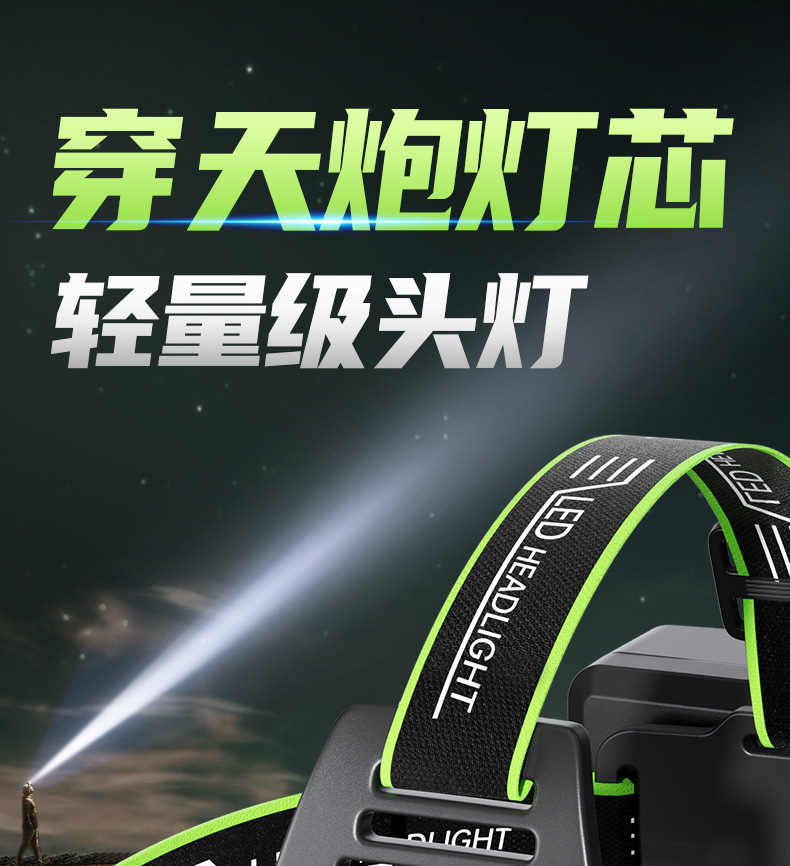 Cross-border white laser long-range headlamp, outdoor zoom headlamp, camping headlamp, multi-functional zoom intelligent digital display headlamp pic 1