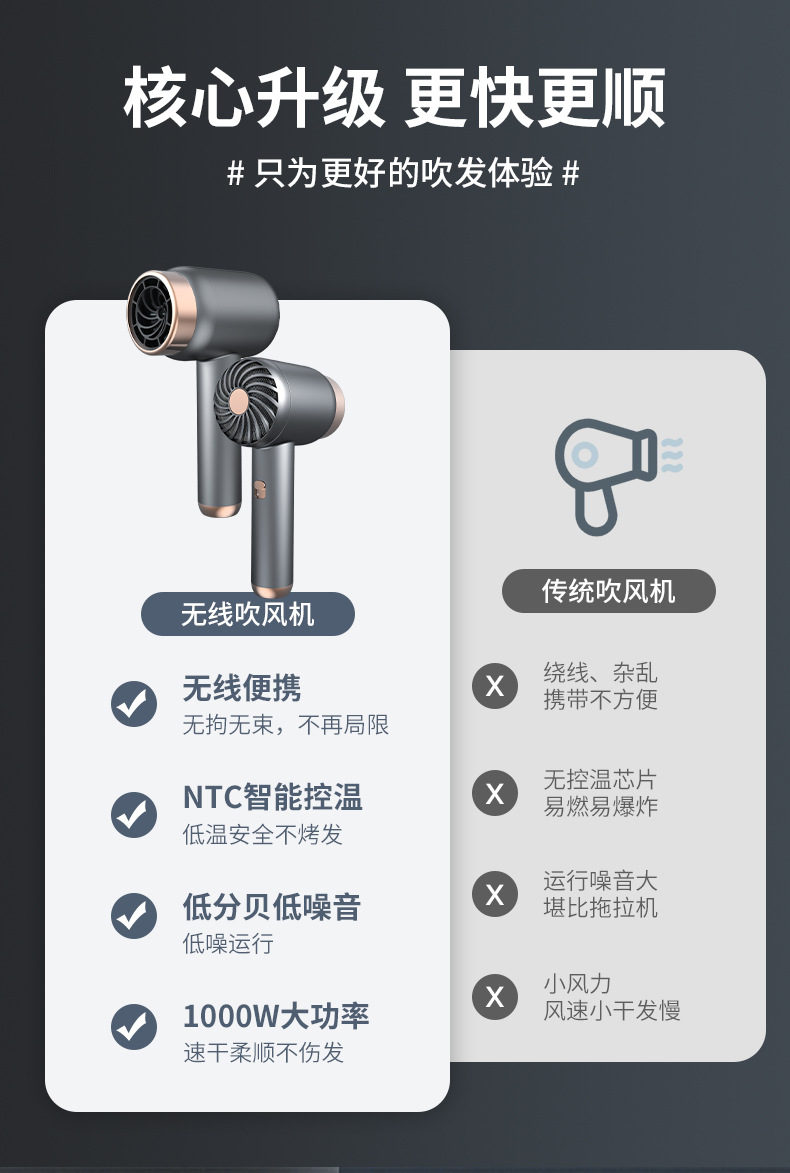 无线吹风机充电吹风筒家用便携不插电宿舍用负离子冷热发吹风机速详情11