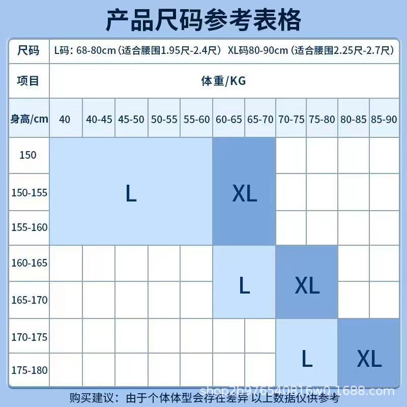 成人拉拉裤大号老年人尿不湿大码一次性男女内裤式成人纸尿裤批发详情2