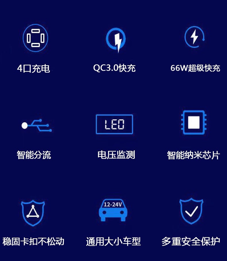 4口车载充电器超级快充USB安卓QC3.0车内66W大功率手机充电器详情3