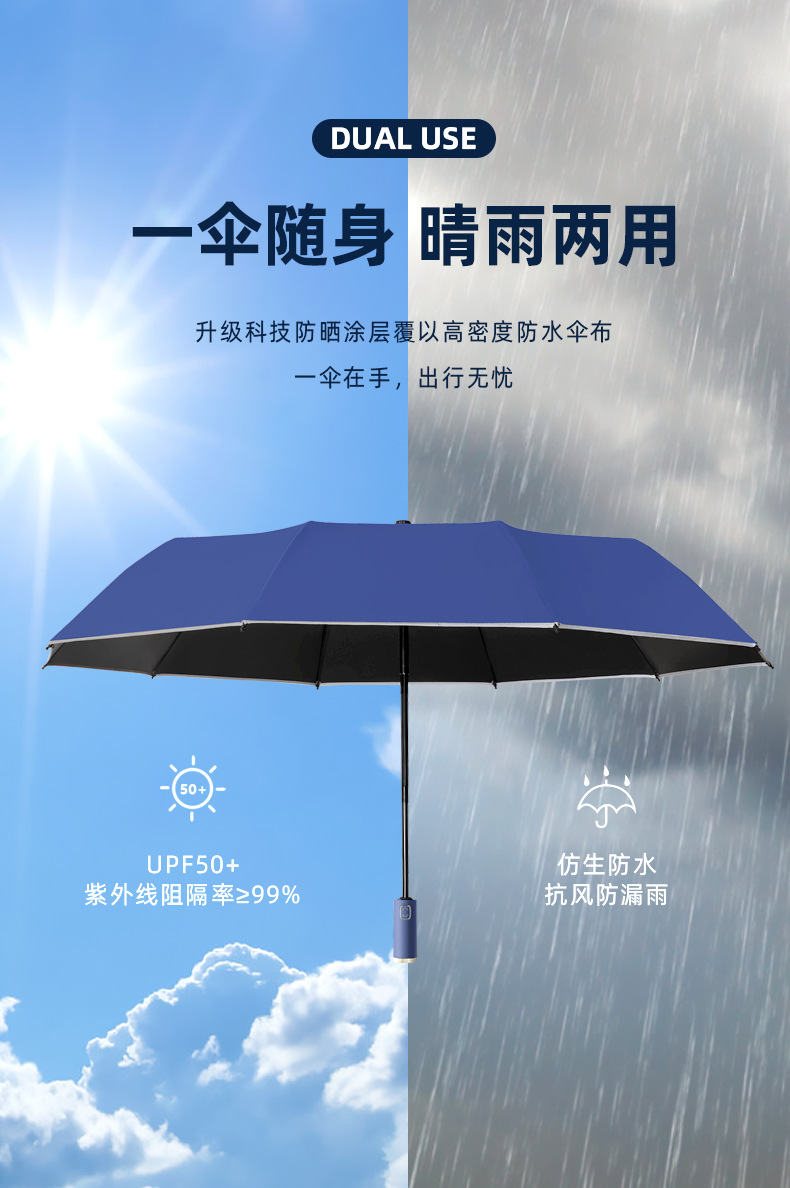 全自动10骨反向伞反光条加固防风遮阳防晒太阳伞户外折叠黑胶雨伞详情11