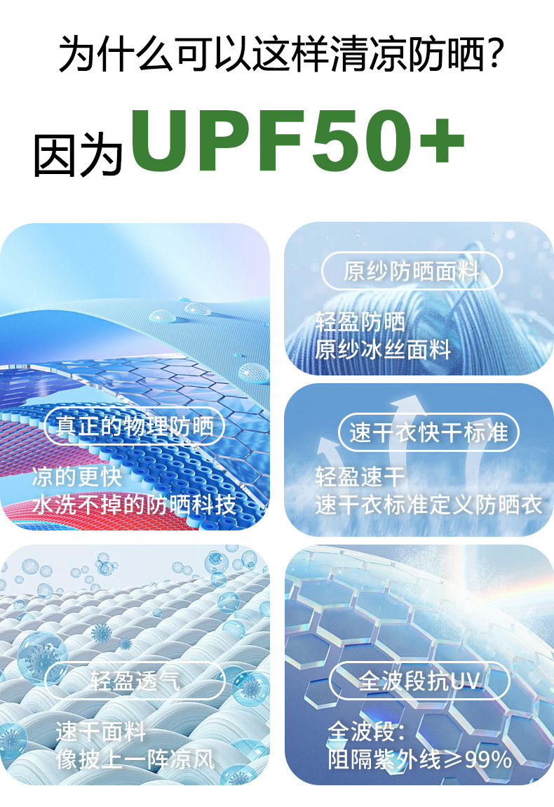 山系户外防紫外线轻量化防晒衣女款 男款皮肤衣 凉感轻薄外套 跑步防晒服 皮肤风衣透气速干详情6