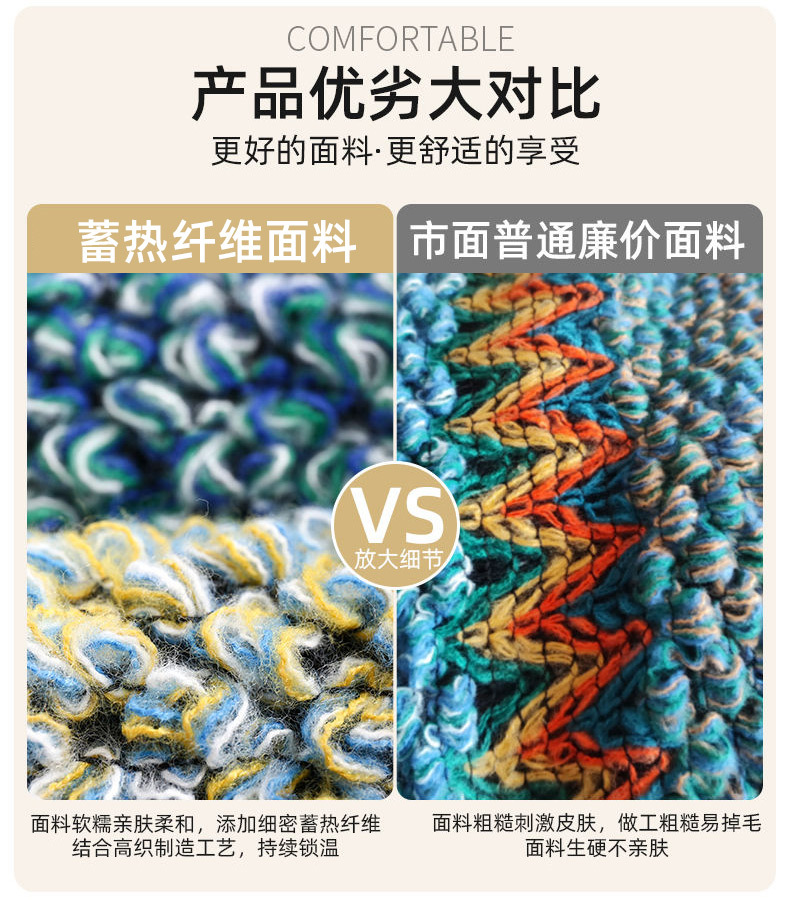 国潮夏季丽江复古民族风披肩女新疆云南旅游外搭斗篷披风外套两用围巾详情4