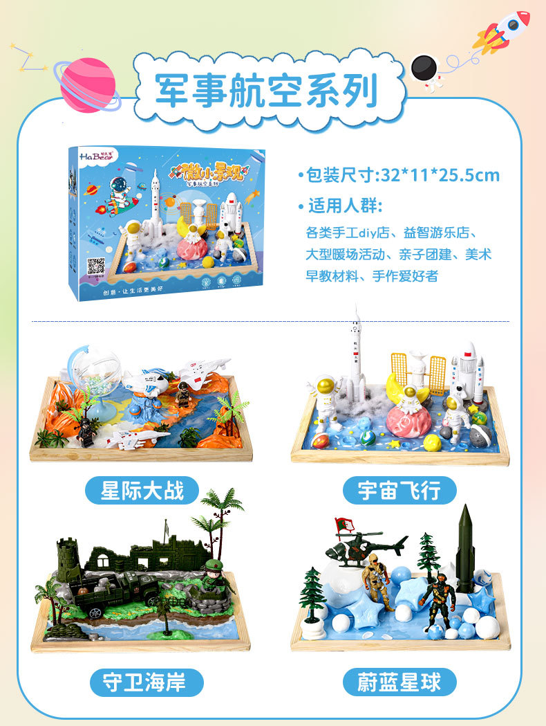 儿童DIY滴胶微景观大世界材料套装创意粘土木框微小景观主题DIY详情3