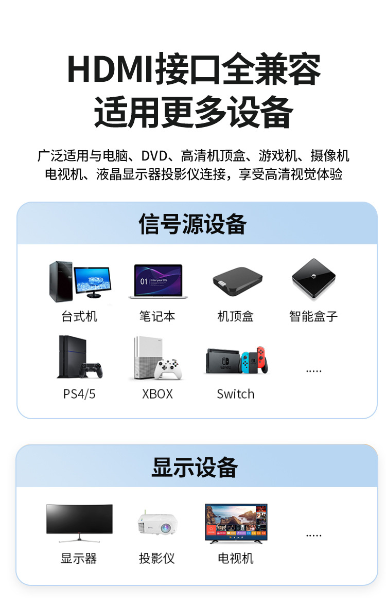 hdmi线高清数据线4k连接笔记本显示器屏2.0版电视机顶盒长视频线详情15