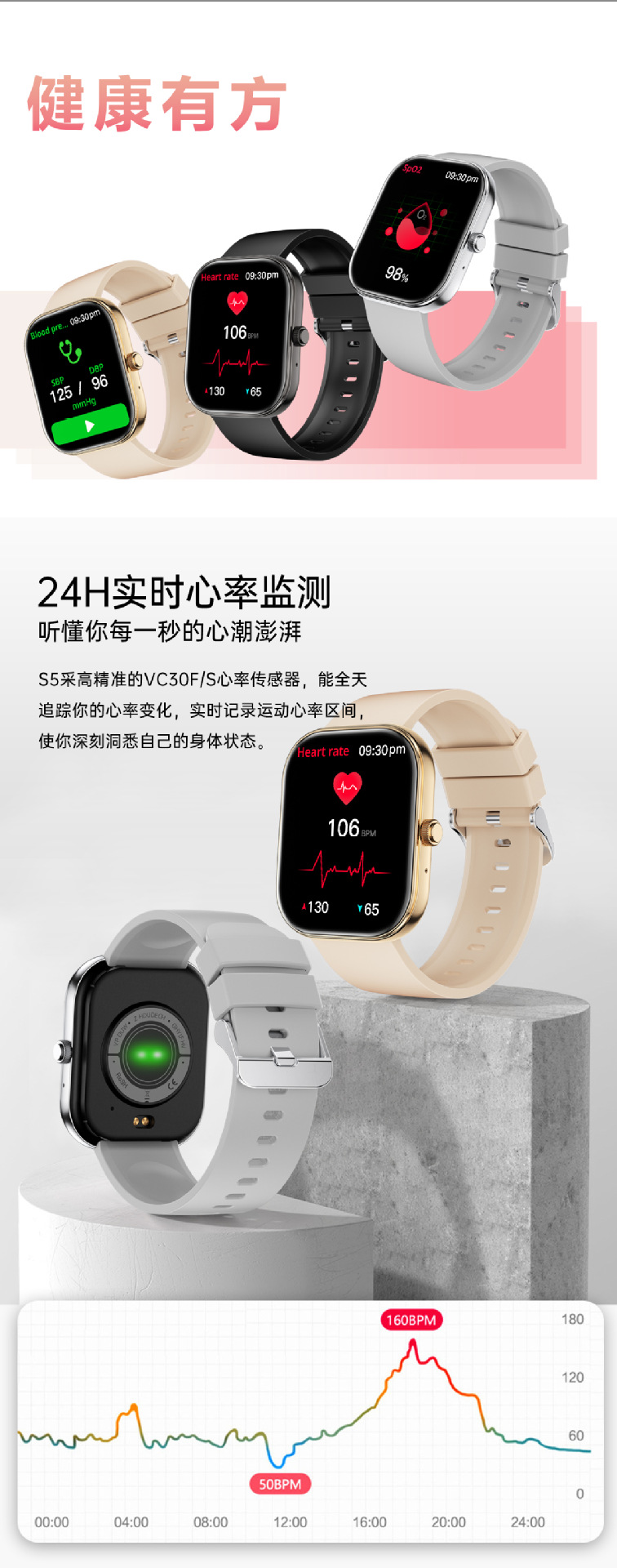 智能手表多功能运动计步成人防水手表跨境女生健康监测蓝牙通话详情10