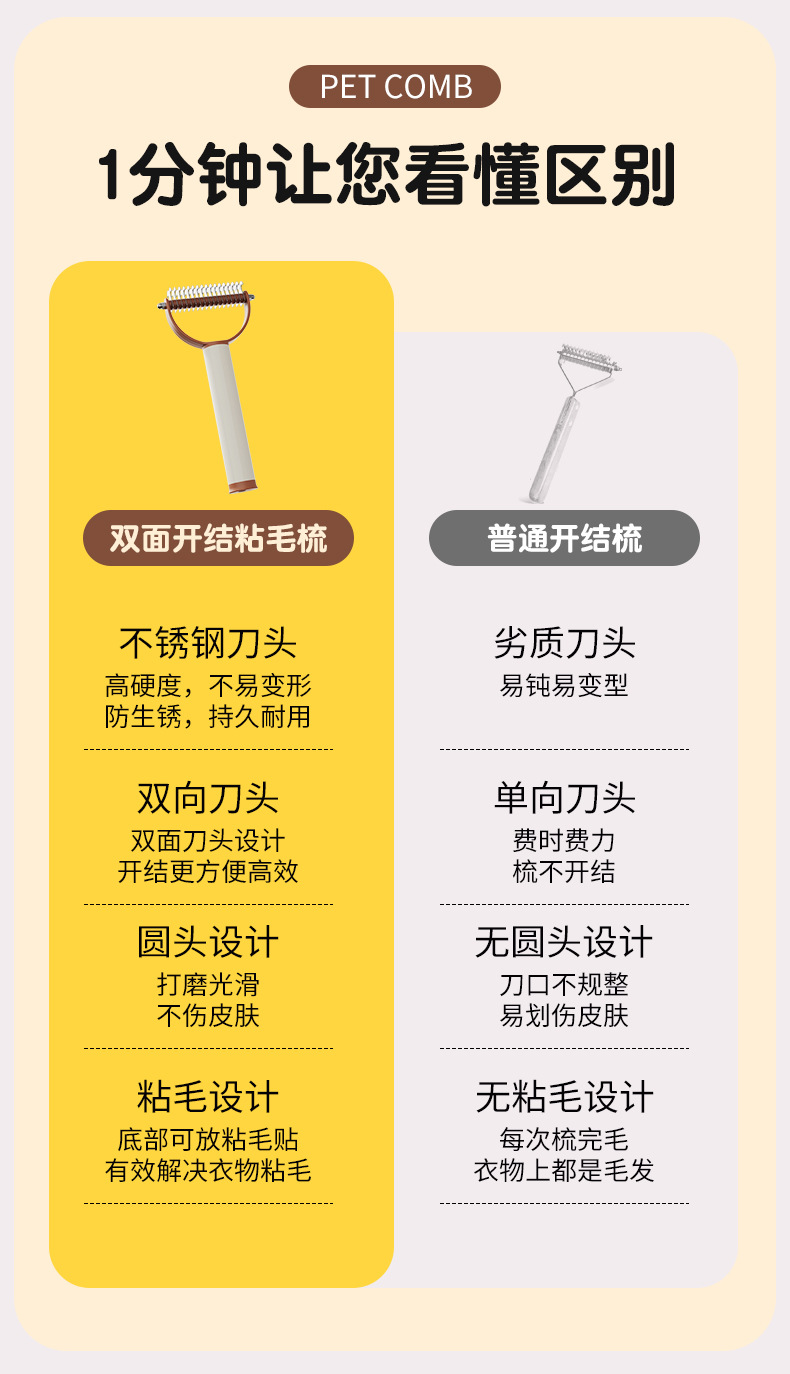 Sticky hair paper pet double-sided open knot hair removal tool, dog and cat hair removal brush, needle, rake and comb two-in-one pet comb pic 12