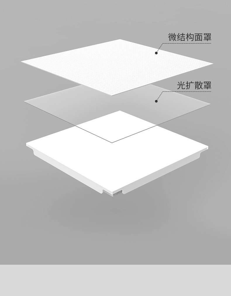 led平板灯集成吊顶灯300600厨卫灯办公室天花铝扣板灯面板灯详情16