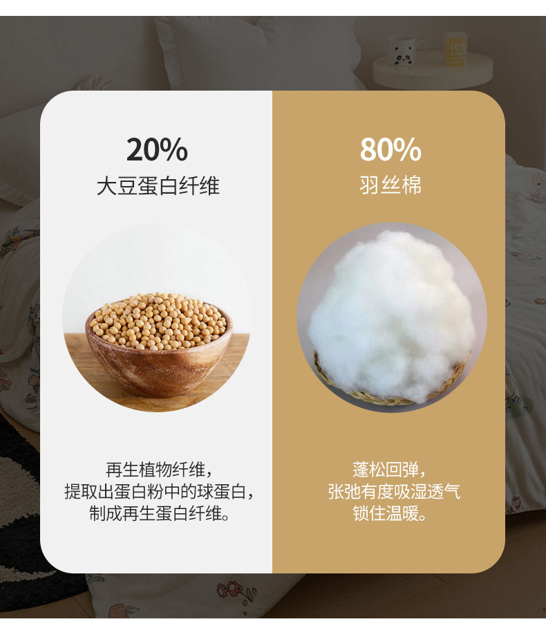 A类母婴级大豆纤维针织棉夏凉被可机洗夏季儿童薄被子家用空调被详情13