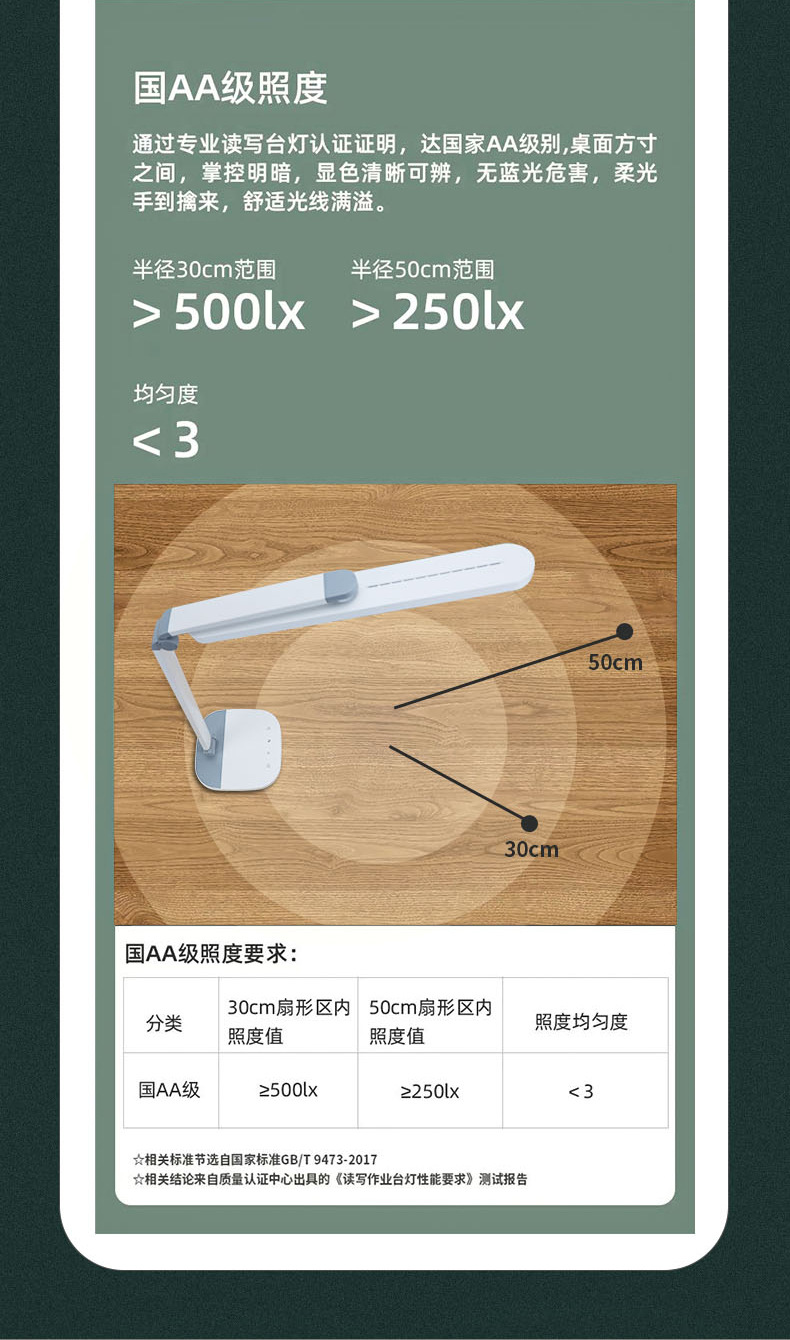 跨境新款无频闪AA级护眼台灯全光谱LED床头灯儿童近视学习防蓝光详情15
