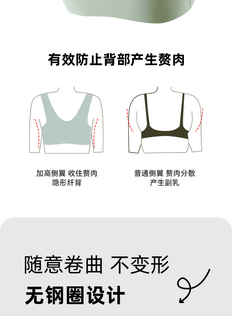 云朵无痕内衣女士无尺码bra一片式胸罩大胸显小无钢圈美背文胸薄详情14