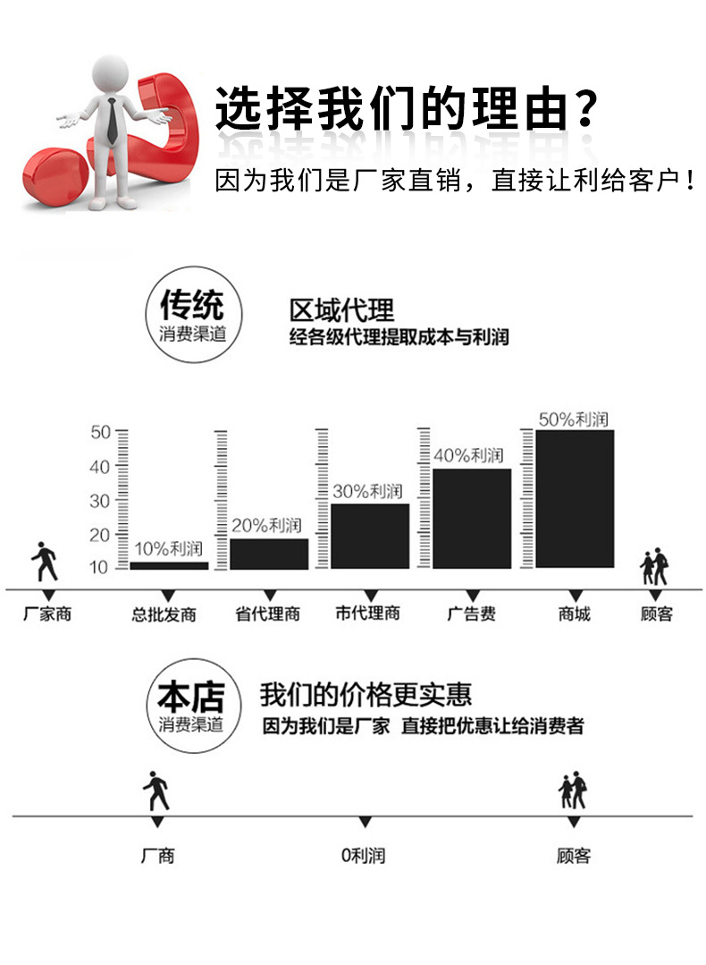 OPP自粘袋批发透明自黏包装袋 塑料自封袋不干胶胶袋 opp自黏袋详情9