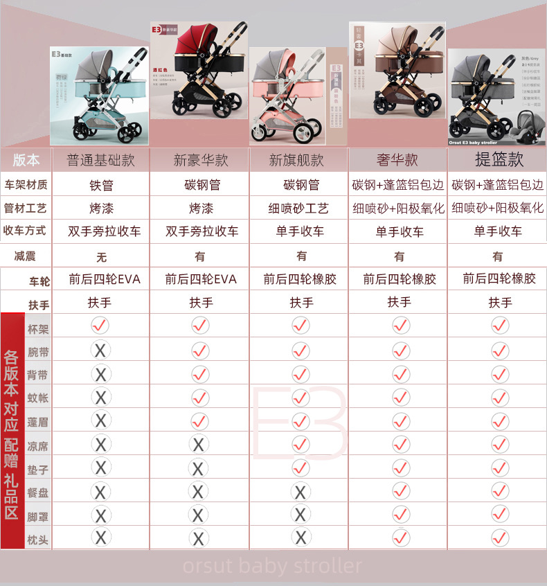 婴儿推车可坐可躺折叠减震多功能双向新生儿宝宝高景观提篮婴儿车详情16