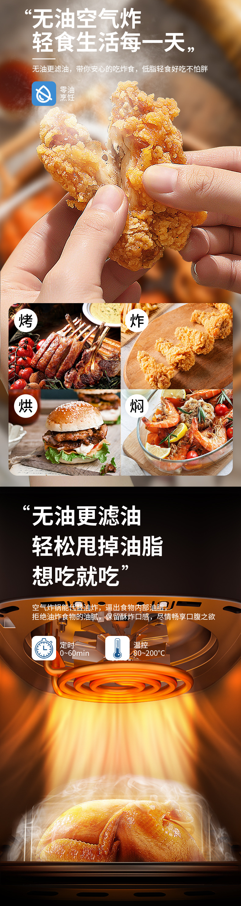 亚马逊5L特价空气炸锅家用大容量机械易用可视多功能批发外贸详情8
