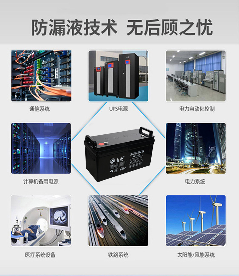 山克12V120AH铅酸蓄电池UPS电池逆变器EPS免维护免更换密封蓄电池详情9