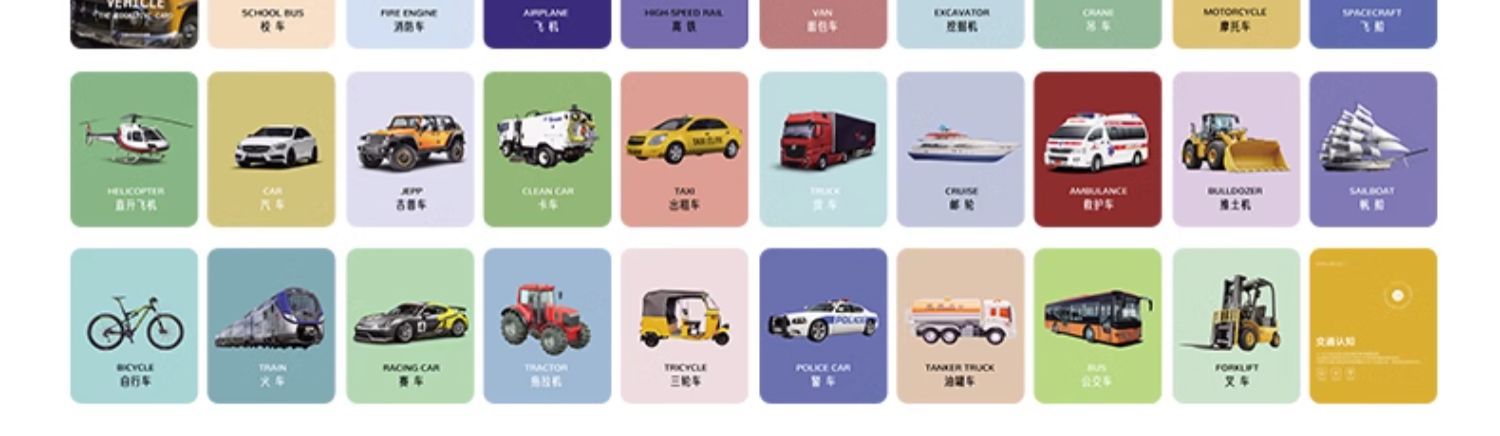 宝宝认知卡片婴儿早教启蒙情绪卡片认知拼图儿童看图识物识字闪卡详情12