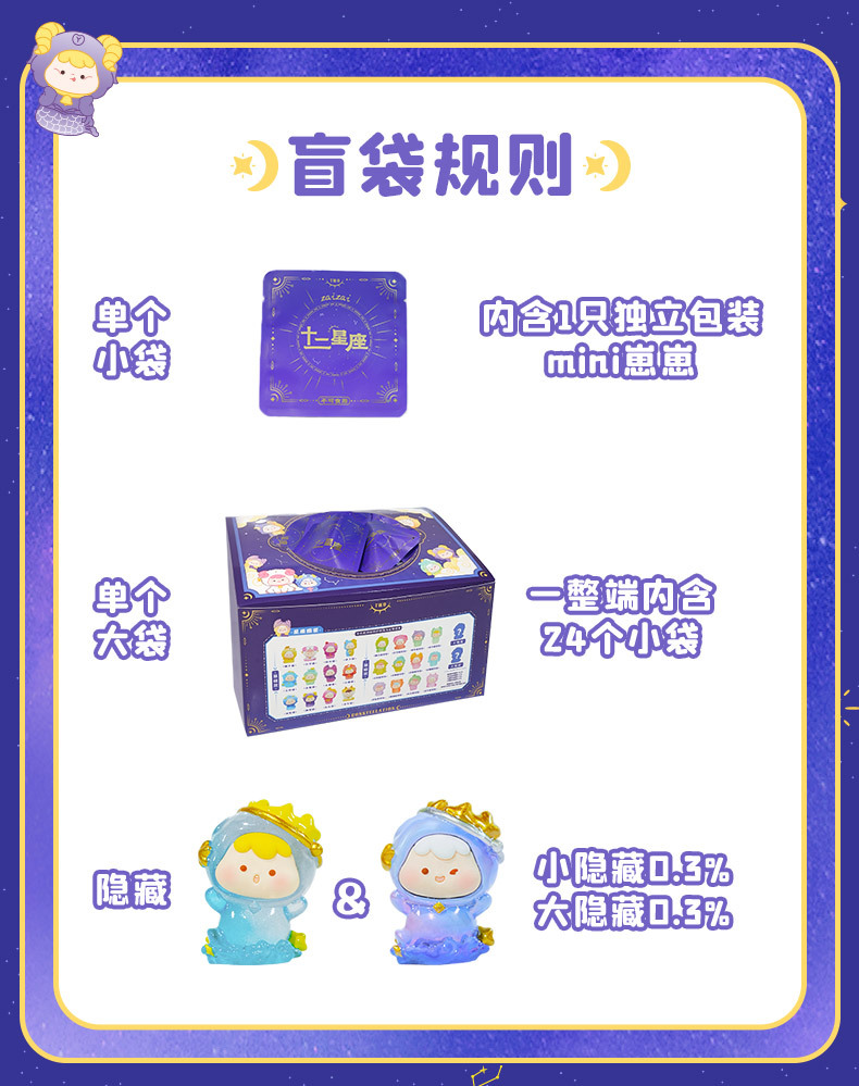 超可爱迷你摆件十二星座盲盒潮玩学生礼物创意摆件装饰工厂直销详情8