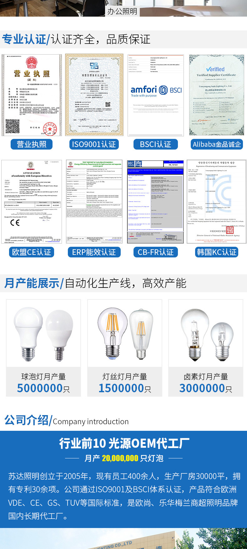 跨境专供LED球泡灯塑包铝A60家用超亮E27 B22螺口白光暖光节能灯泡详情6