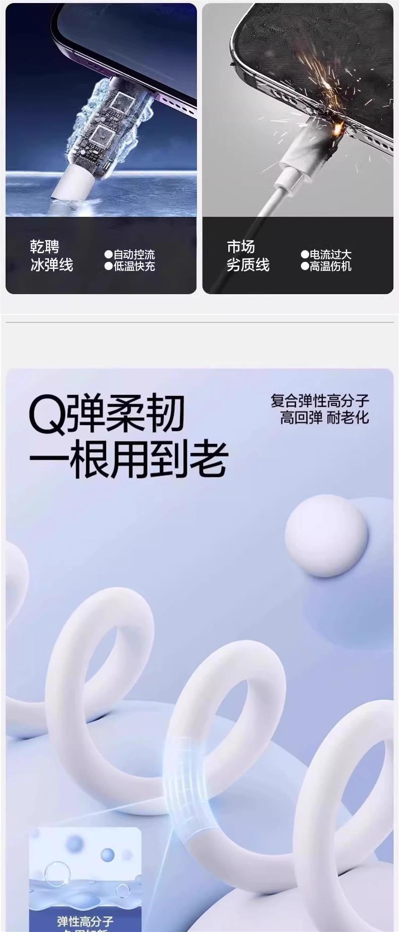 【官方正品】120W超级快充多口充电器三合一数据线一拖三多头功能详情6