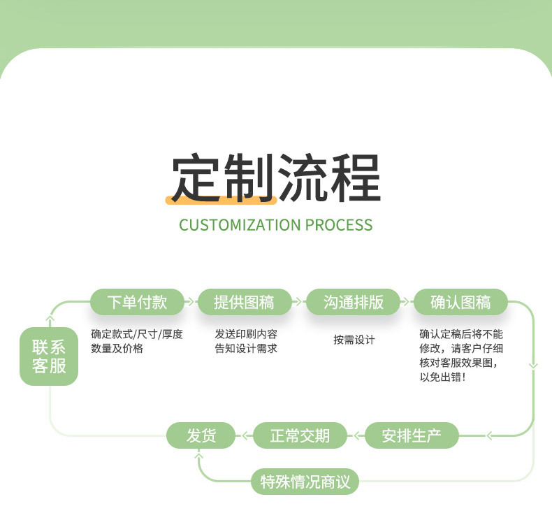 食品级拉链密封袋加厚PE抑菌冷冻保鲜袋家用冷藏包装塑料自封袋详情13