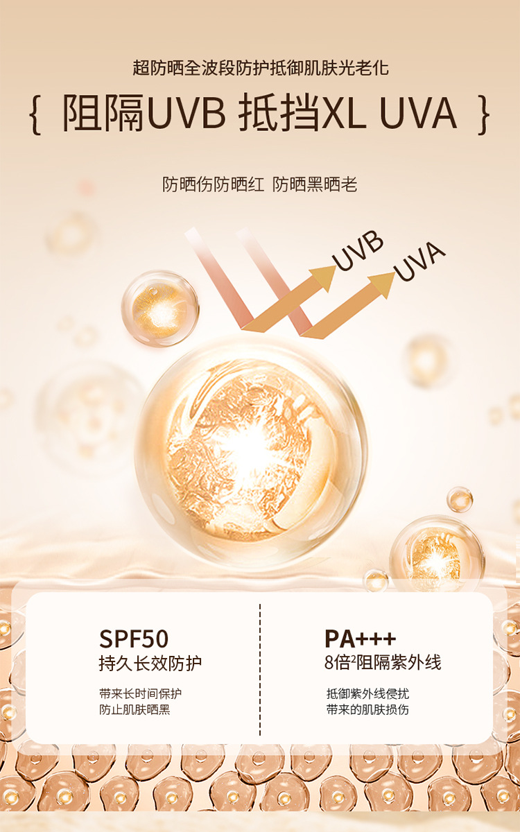 年蔻美白防晒霜小金瓶水感精华隔离妆前三合一防紫外线学生PA+++详情5
