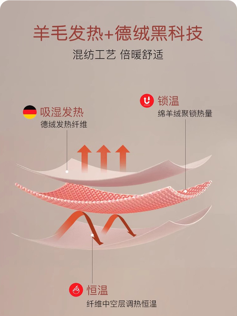 高腰秋裤女士薄款德绒内穿大码加厚加绒裤线裤衬裤保暖裤冬季纯色详情5