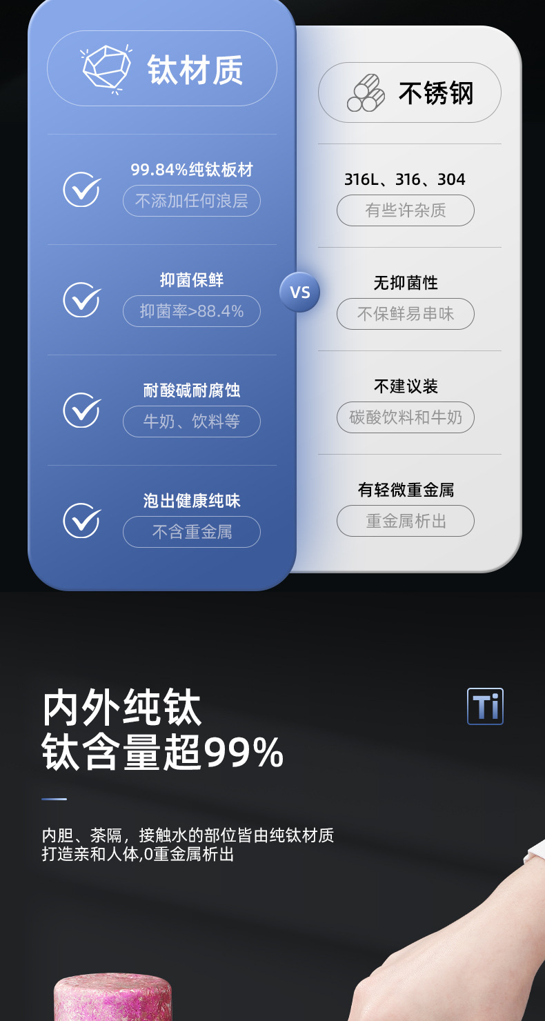 纯钛保温杯双层钛杯便携随行小容量口袋杯女生水杯迷你精致杯子详情11