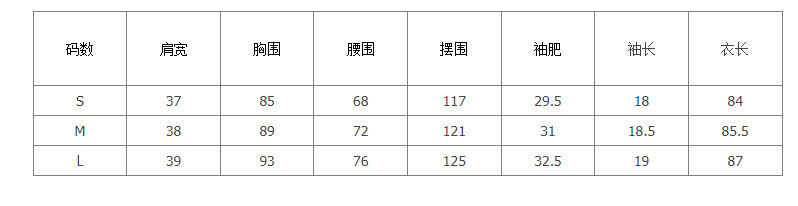 「浪漫出游」春季韩版撞色polo领短袖连衣裙修身收腰短裙2024新款详情2