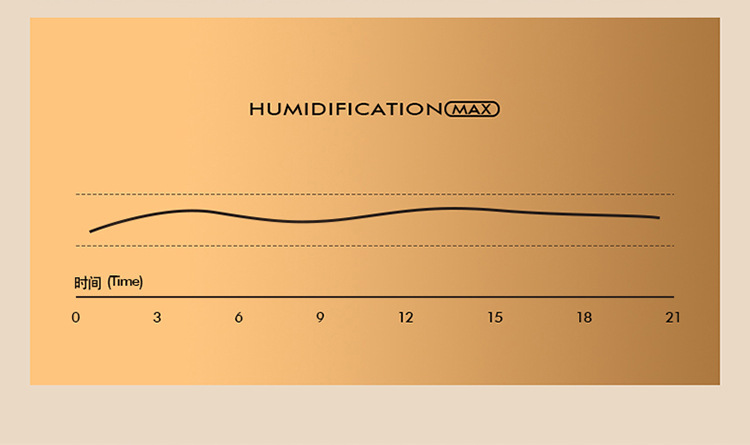 厂家跨境24年新款三孔加湿器家用大容量带夜灯空气加湿器 批发详情7