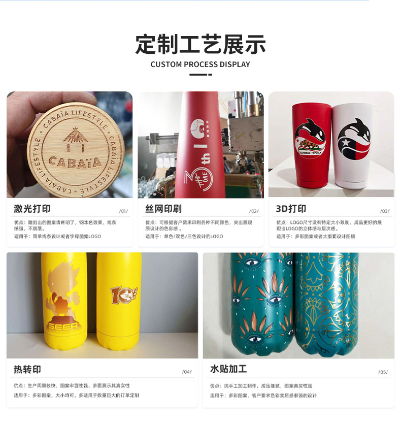 外贸专供304不锈钢创意保温杯可乐瓶蛋壳杯乐途运动瓶男女水杯2详情12