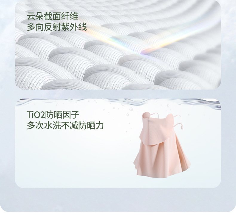 夏季冰丝凉感无痕口罩女护眼角透气防紫外线护颈遮阳脸罩防晒面罩详情13