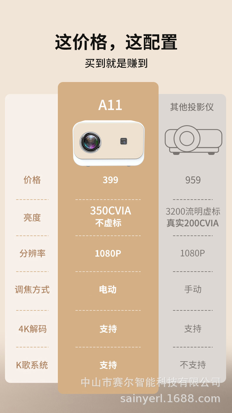 A11 projector with electric focusing, 1080P, suitable for home, office, bedroom wall projection, home small cinema, 4K projector pic 6