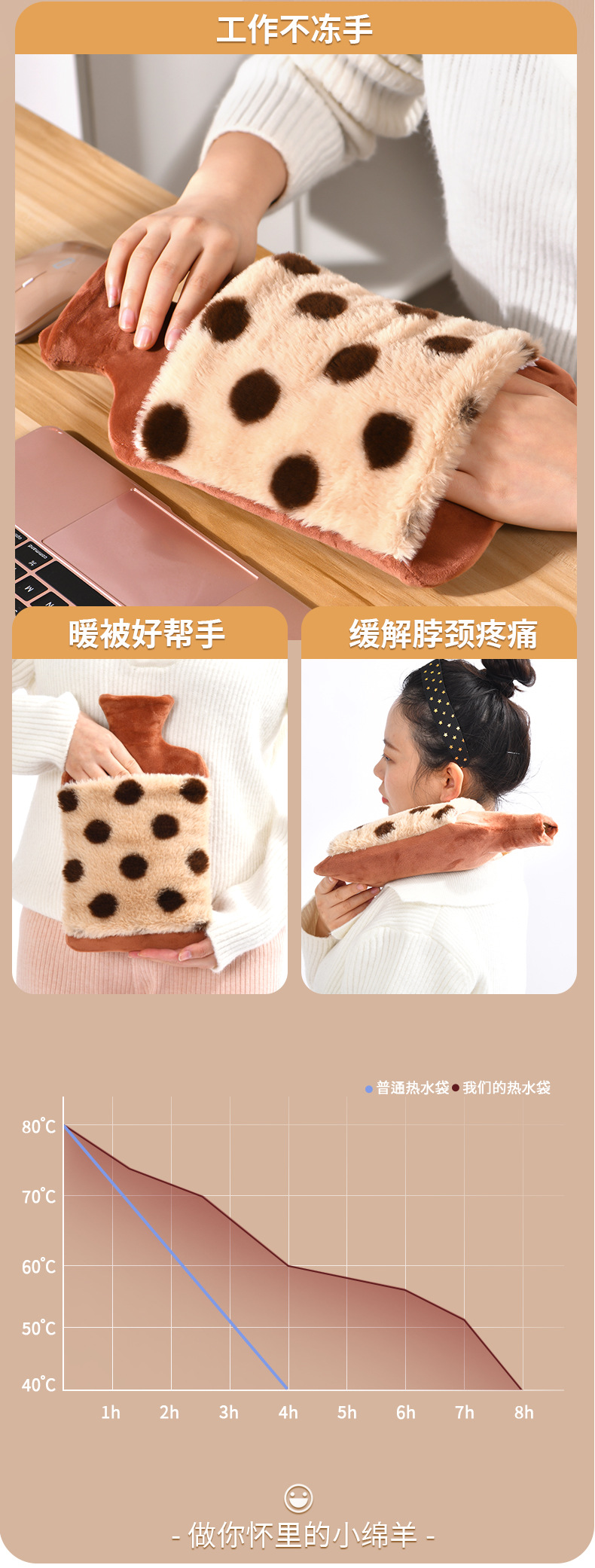 热水袋注水式可爱毛绒玩偶布套大容量橡胶内胆大号灌水暖水袋批发详情5