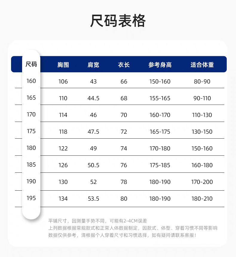 春秋季防水防静电防酸碱工作服套装男女劳保服耐磨耐脏耐腐蚀工装详情17