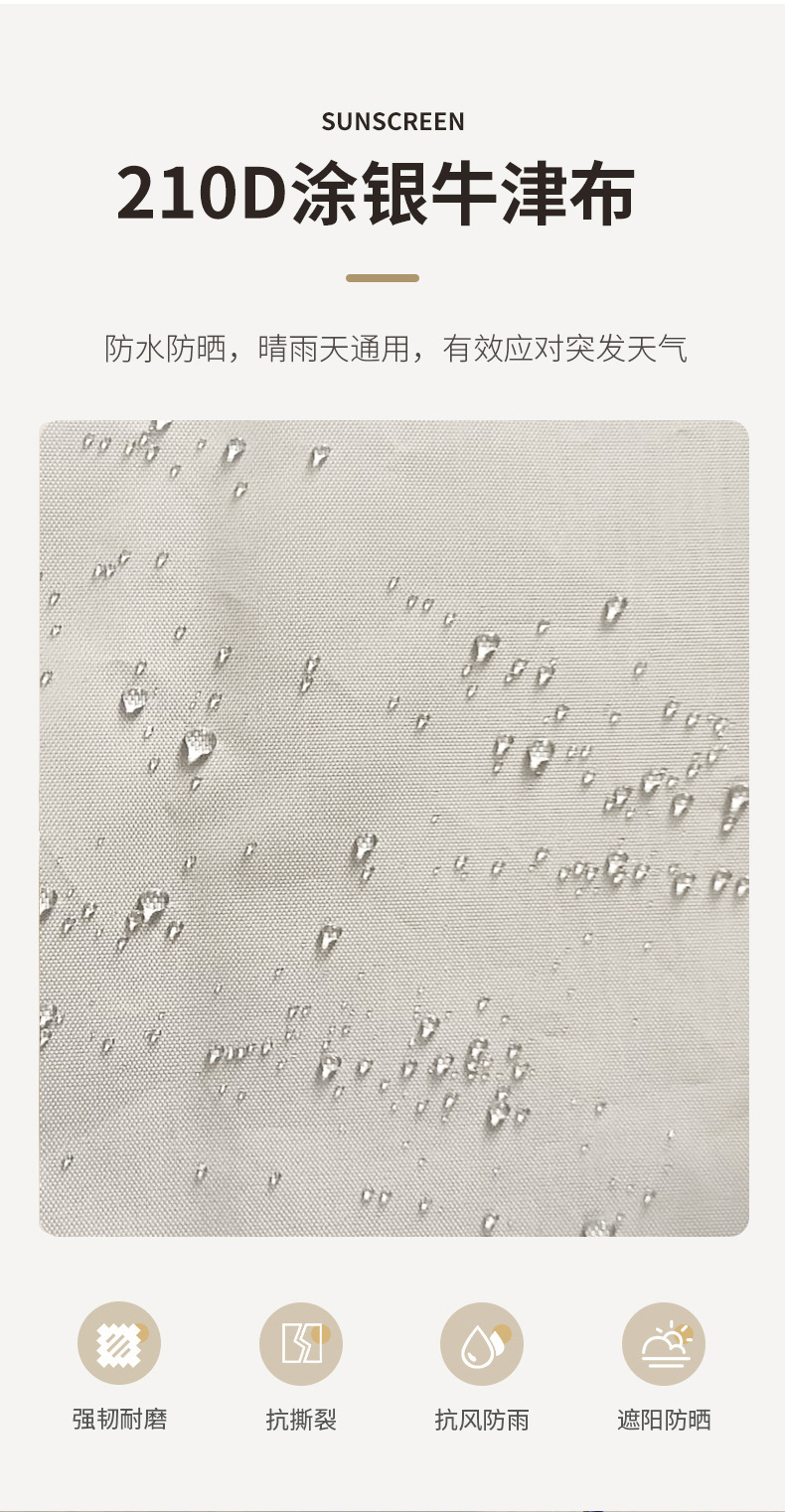 露营天幕户外野营帐篷便携防雨防晒涂银批发野餐遮阳棚防晒隔热详情5