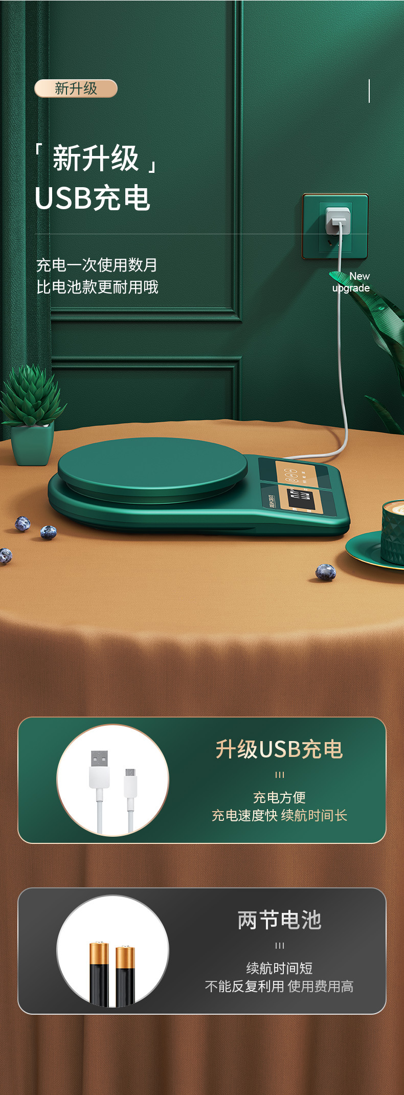 电子秤厨房专用0.01g精准食物称克数秤高精度小型家用辅食烘培秤.详情4