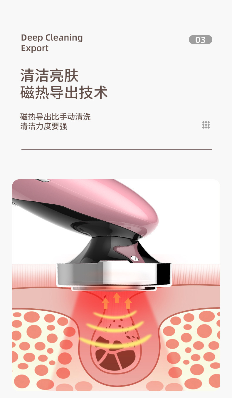 shanilak  脸部发热导入美容仪面部提拉紧致震动按摩精华导入美容仪家用充电详情10