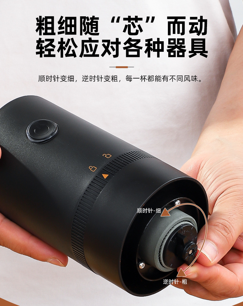 跨境供应便携电动咖啡磨豆机USB充电咖啡磨电动咖啡磨小型咖啡机详情14